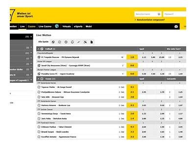 Comprehensive Guide to Interwetten Odds and Betting Strategies Explained