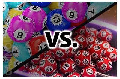 Explore No Deposit Online Keno for Real Money in the United States Today