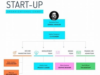 Understanding the Ownership Structure of Interwetten: Key Insights and Information