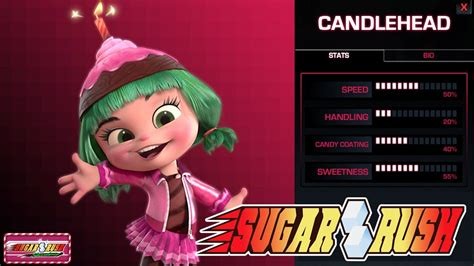 Download Sugar Rush Game Online - Enjoy Endless Excitement