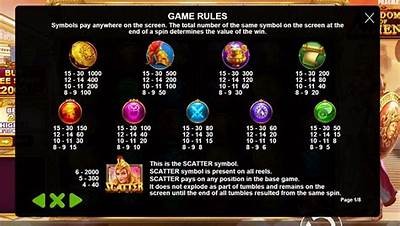 How to Easily Login to Wisdom of Athena Slot and Start Playing Online Slots Today