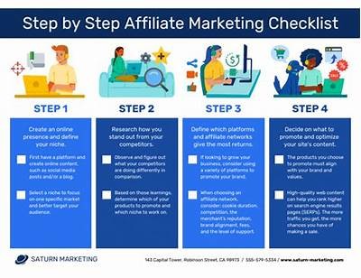 How to Successfully Register for WillBet: A Step-by-Step Guide for New Users