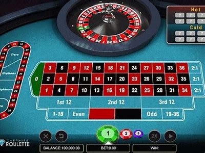 How to Play Interwetten Roulette Online for Real Money with Winning Strategies and Tips