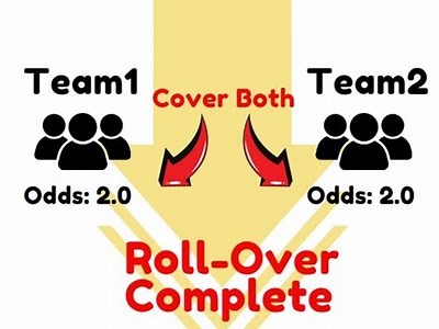 Assessing Interwetten Odds: A Comprehensive Guide to Betting Strategies and Tips