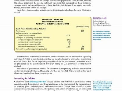Comprehensive Guide to Understanding Your Interwetten Account Statement Explained