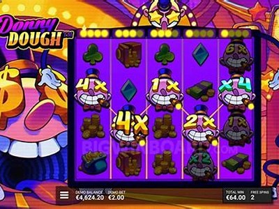 Donny Dough Slot Review: A Comprehensive Analysis and Gameplay Overview