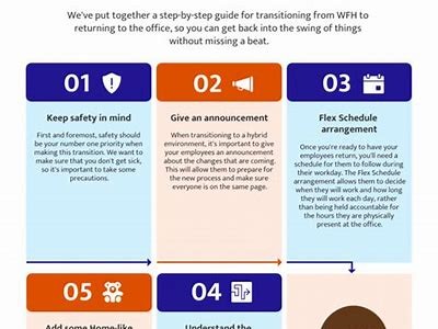 How to Successfully Register for WillBet: A Step-by-Step Guide for New Users