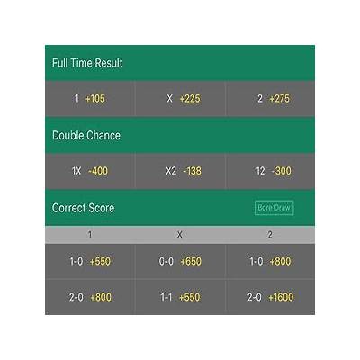 Understanding Interwetten Odds: A Comprehensive Guide to Betting Insights and Strategies
