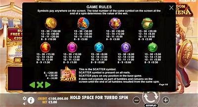 Explore the Exciting Features of Wisdom of Athena Slot Demo by Pragmatic Play