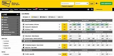 How to Enter the Interwetten Bonus Code for Maximum Betting Benefits