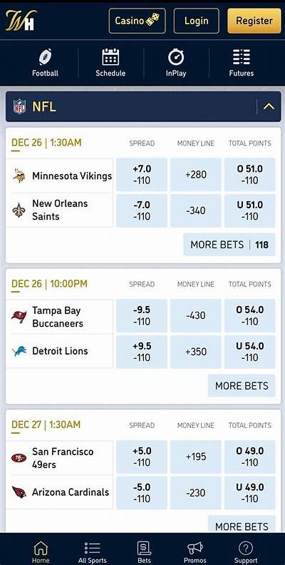 Willbet Sports Betting Platform Review Tips Strategies Bonuses and Legal Information for 2024