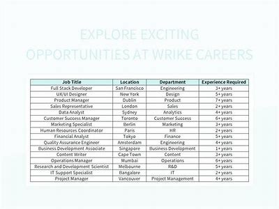 Explore Exciting Career Opportunities at Willbet