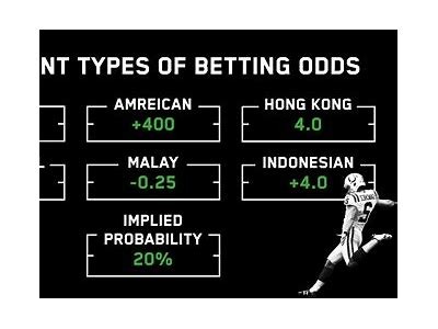 Comprehensive Guide to Interwetten Odds and Betting Strategies Explained