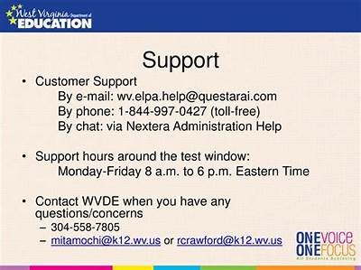 Contact Interwetten for Support and Services in Austria - Your Guide to Assistance