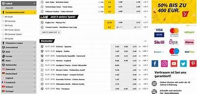 Latest Updates and Features on Www Interwetten Com Heute for Online Betting Enthusiasts