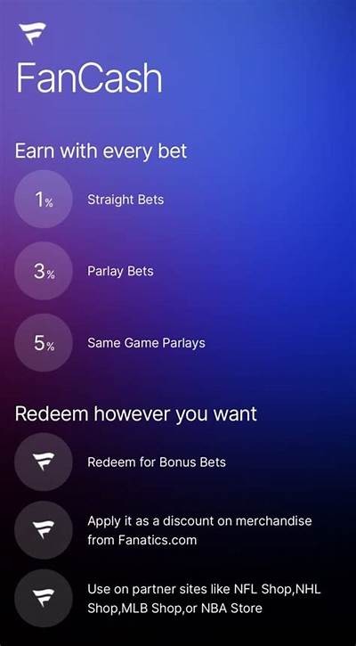 Discover the Latest Fanatics Casino Promo Code Shared on Reddit for Amazing Deals