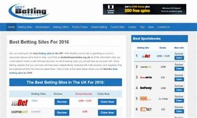 Top Online Betting Sites in Kuwait for Safe and Enjoyable Gambling Experiences