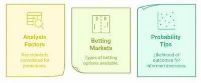 Comprehensive Guide to Interwetten Football Betting Tips Strategies and Latest Updates