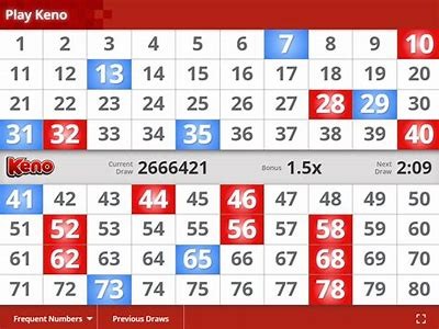 Latest Keno Results and Winning Numbers for October 2023 - Check Your Winnings Here