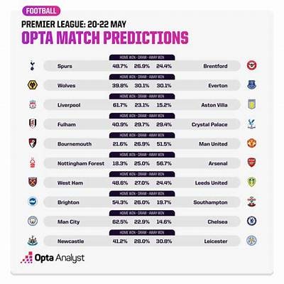 Interwetten 11 Euro Champions League Betting: Place Your Bets Now!
