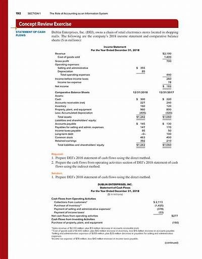 Comprehensive Guide to Understanding Your Interwetten Account Statement Explained