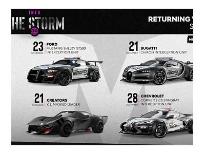 Exploring Community Races in Crew 2: How Players Are Winning Money Together