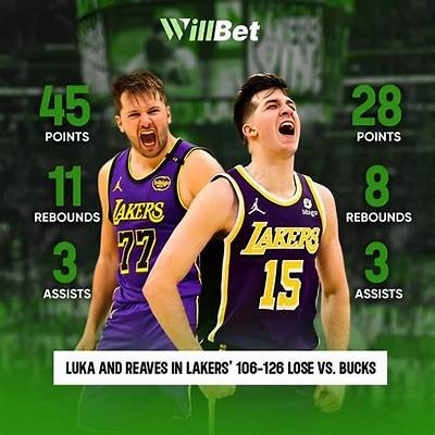 How to Successfully Sign In to Your WillBet Account: A Step-by-Step Guide